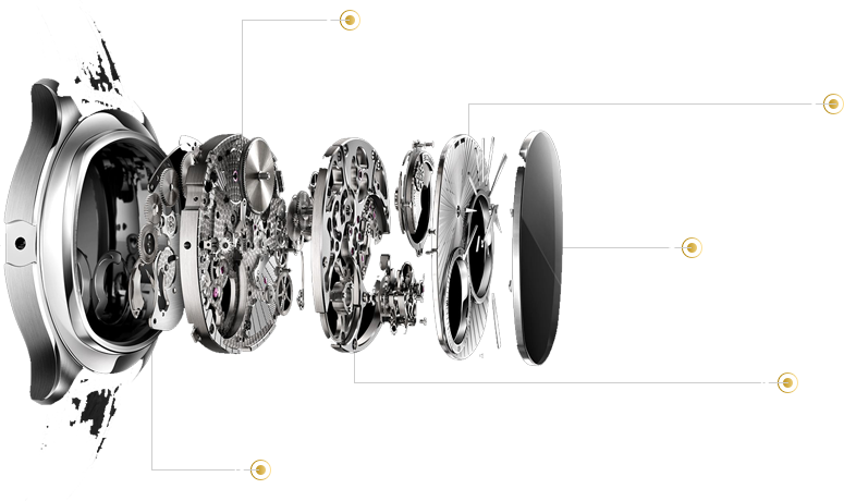腕表结构-雅典维修保养中心